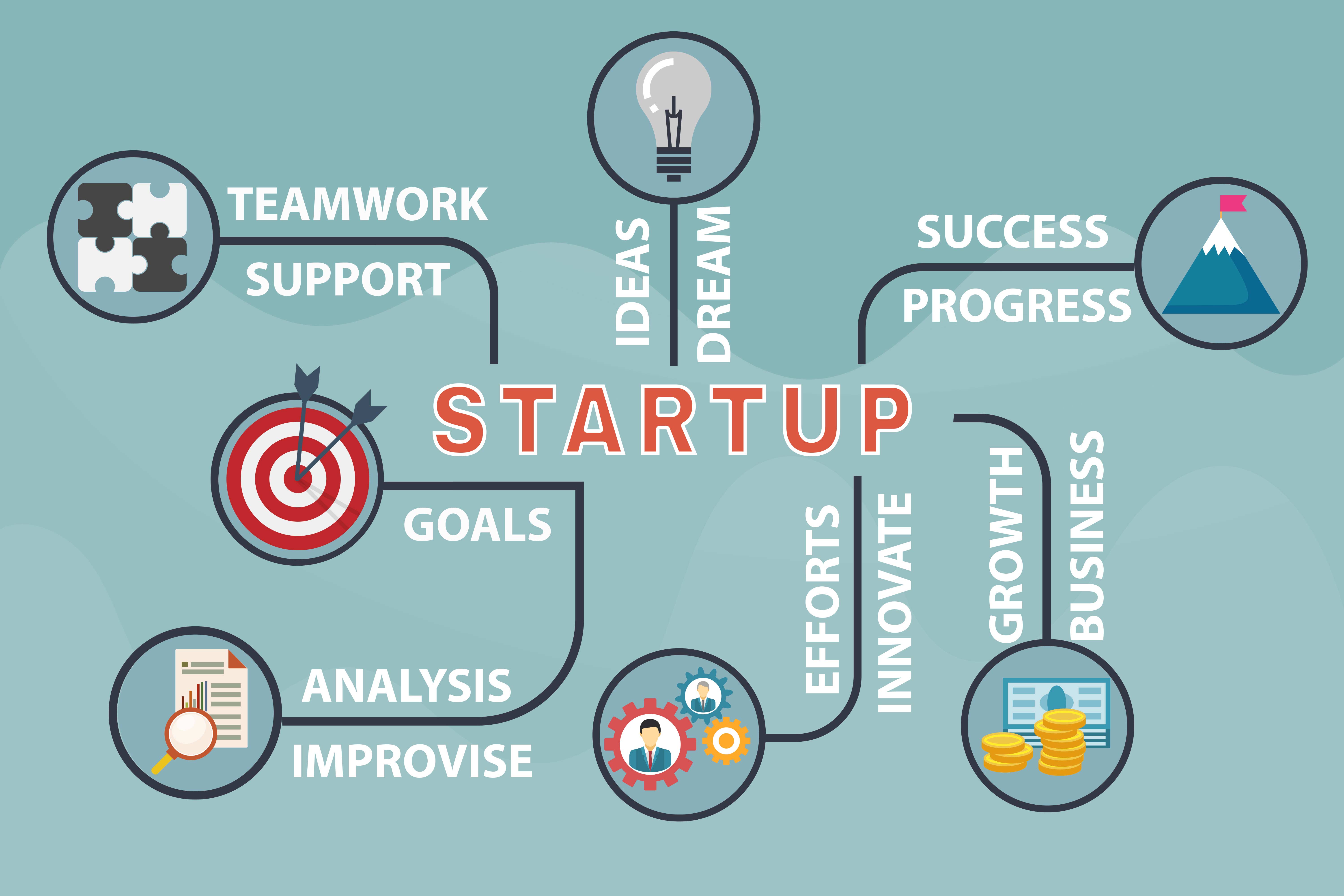 Free Startup Photos Startup stock pictures